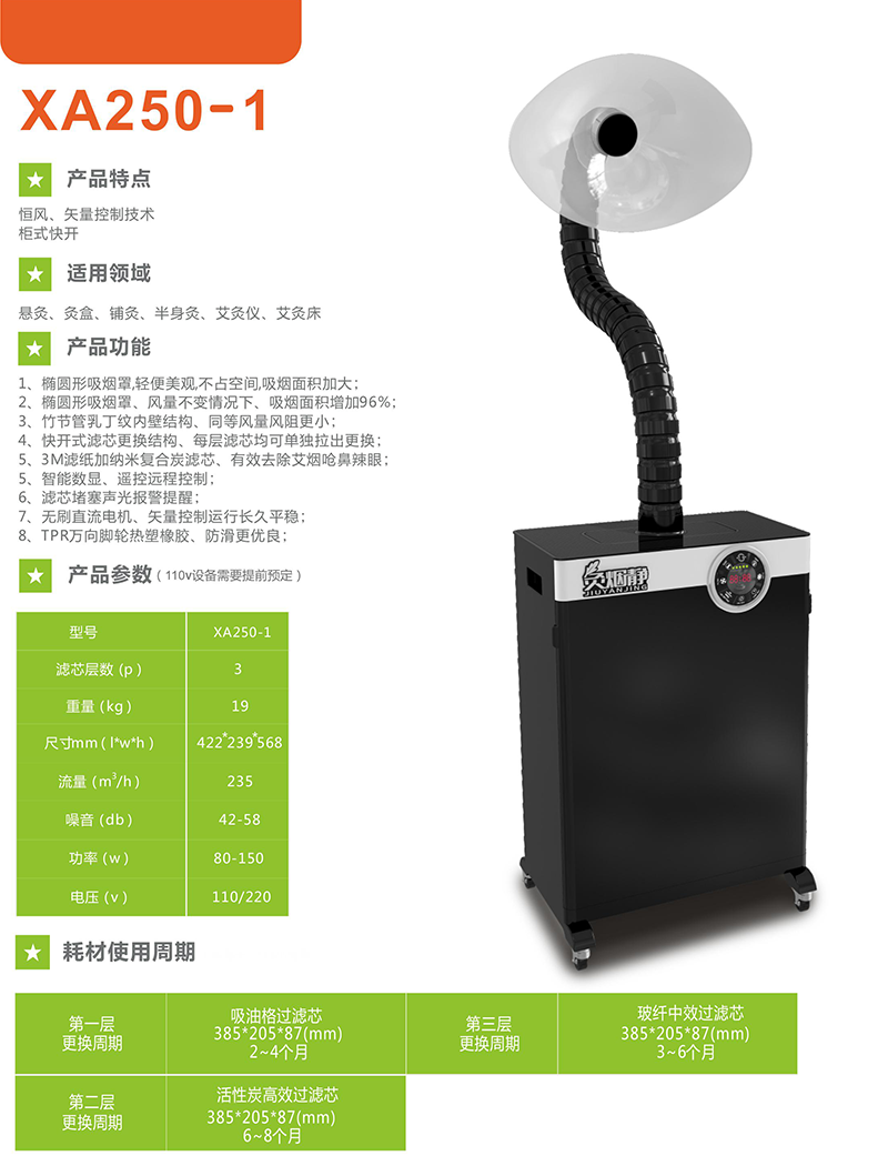 艾灸盒煙霧凈化機(jī)XA250-1
