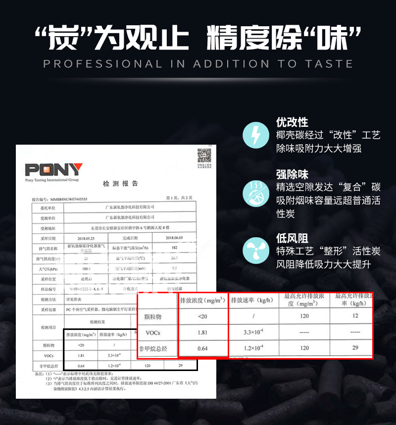 激光打標煙霧凈化器 濾芯采用改性工藝，“復合”碳吸附煙味容量遠超普通活性炭