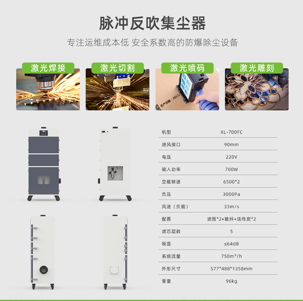 新氧器激煙凈脈沖反吹集塵器可輕松處理激光焊接、激光清洗、激光切割過程中產(chǎn)生的煙塵。